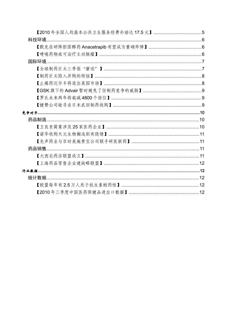 ANBOUND-医药竞争情报-第323期_第2页