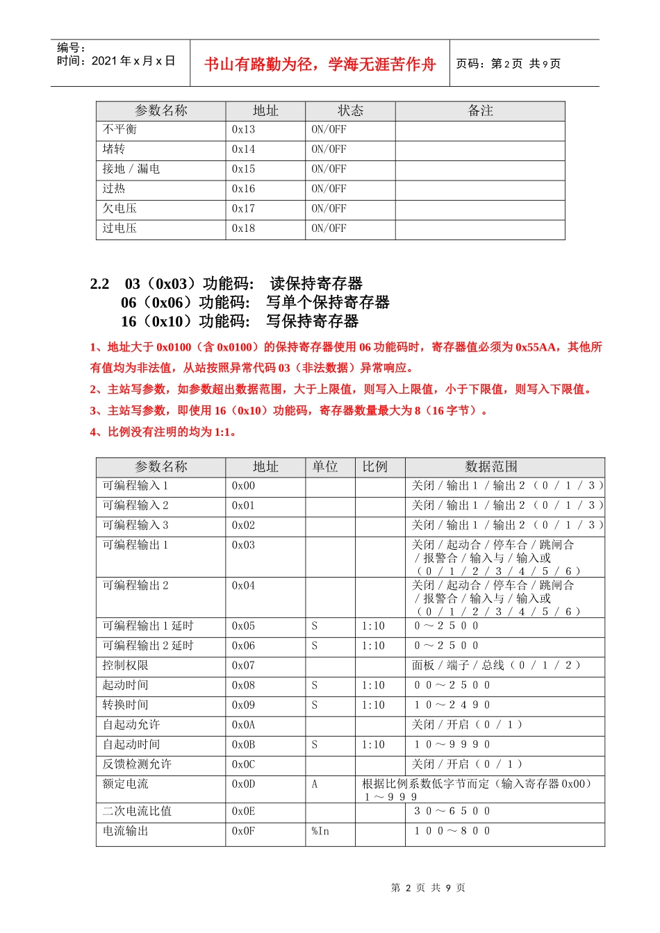 YDM4电机智能监控装置_MODBUS通信协议_第2页
