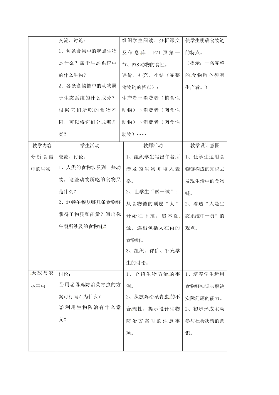 江苏省太仓市七年级生物上册 第六章 第一节 食物链教案 （新版）苏科版-（新版）苏科版初中七年级上册生物教案_第2页