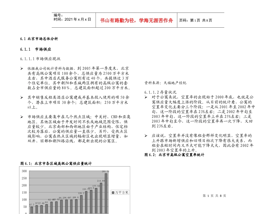 6.0酒店式公寓分析报告_第1页
