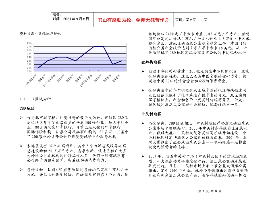 6.0酒店式公寓分析报告_第2页