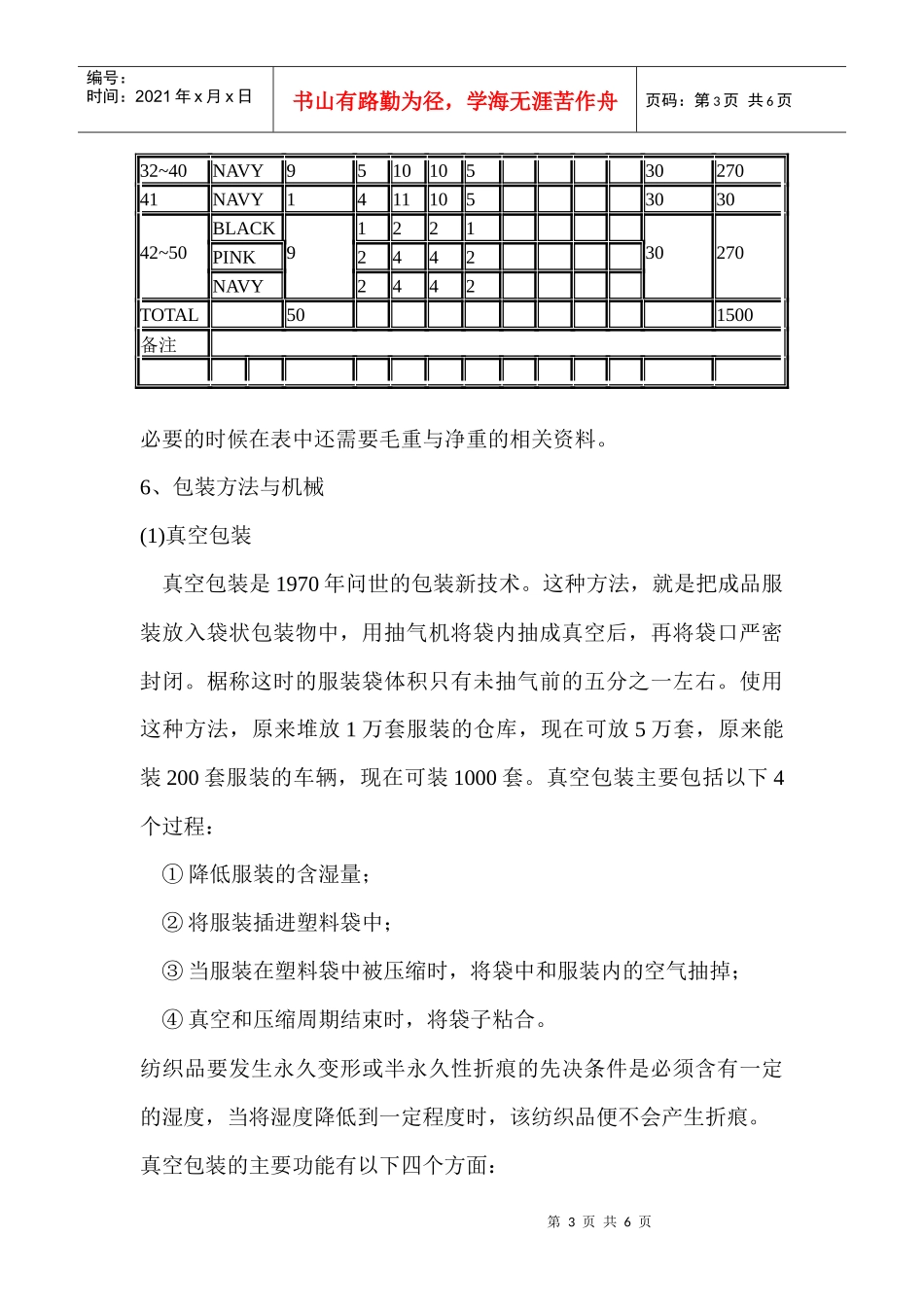 包装印刷服装包装设计图_第3页