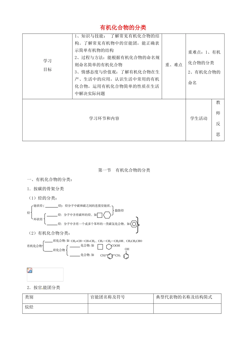高中化学上学期第2周教学设计（有机化合物的结构特点）-人教版高中全册化学教案_第1页