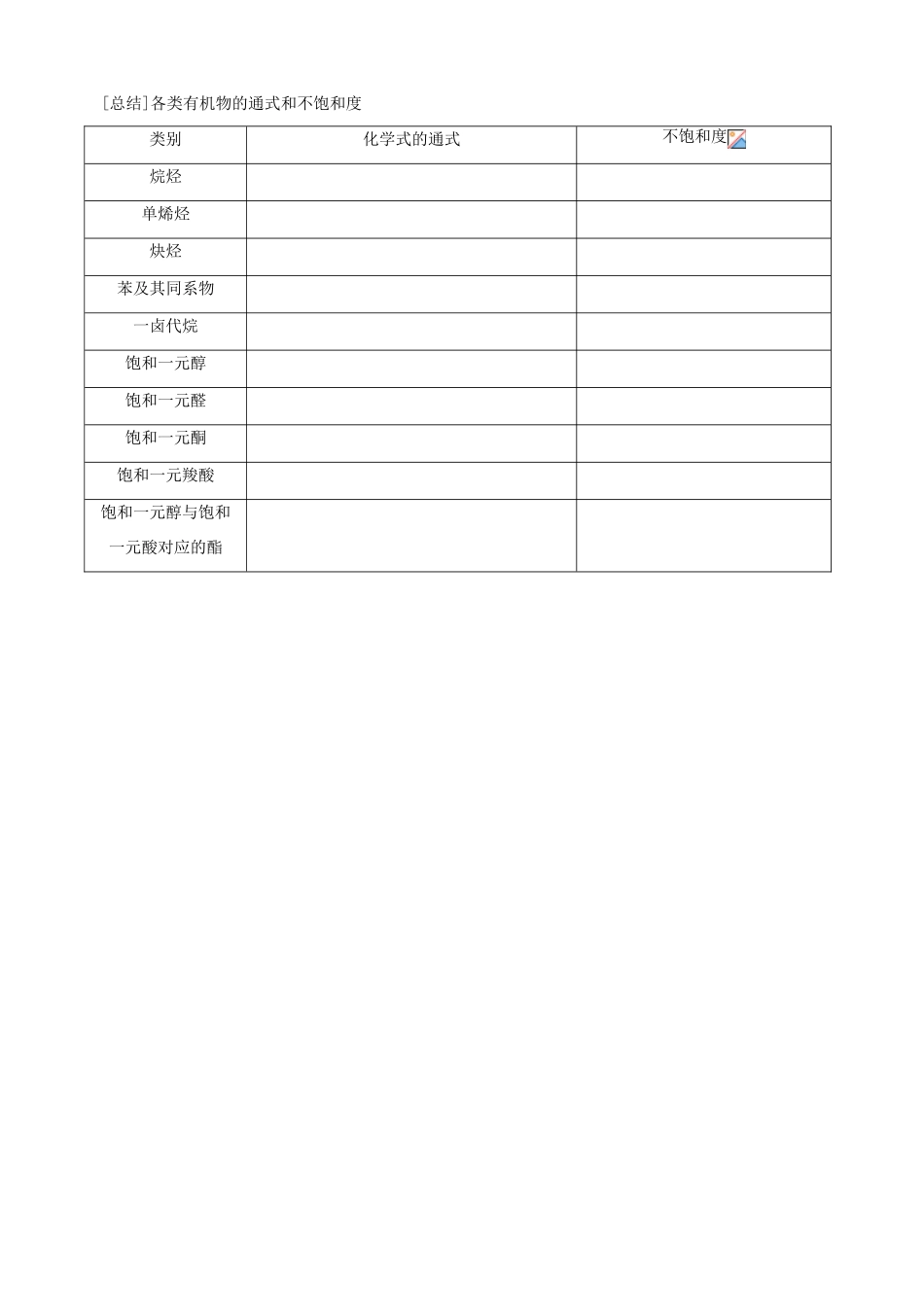 高中化学上学期第2周教学设计（有机化合物的结构特点）-人教版高中全册化学教案_第3页
