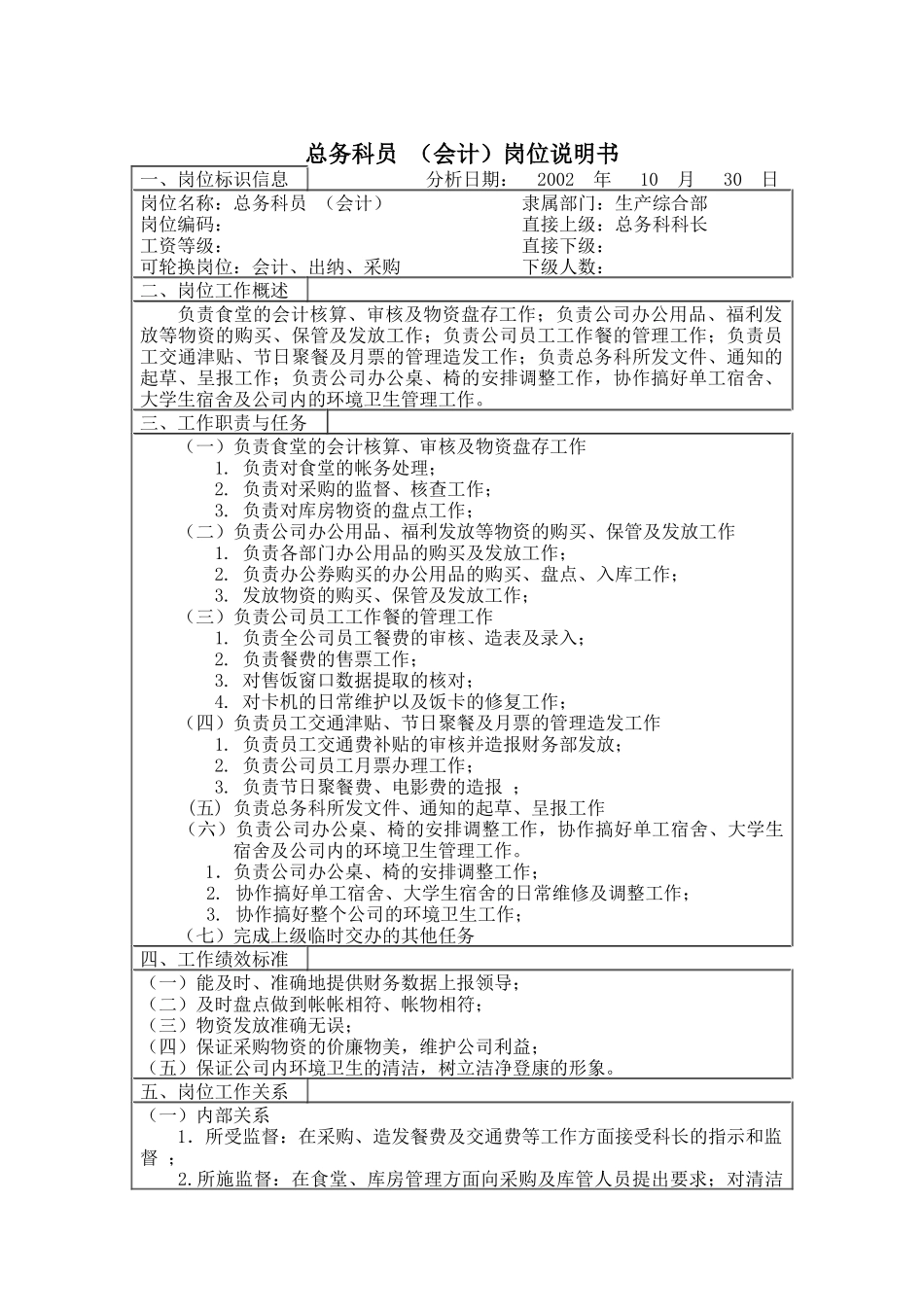 医药行业-生产综合部-总务科员（会计）岗位说明书_第1页