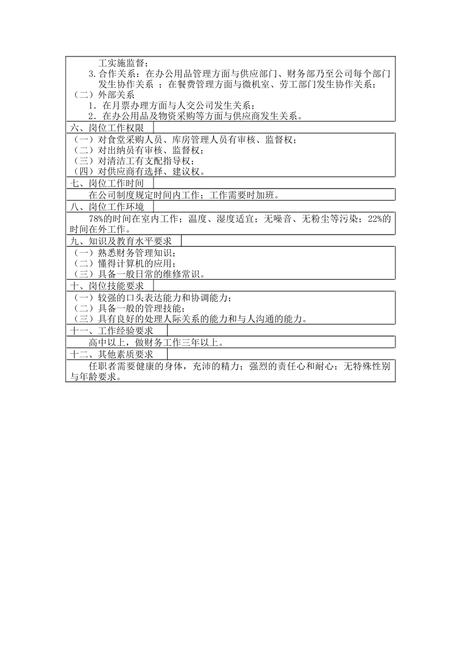 医药行业-生产综合部-总务科员（会计）岗位说明书_第2页