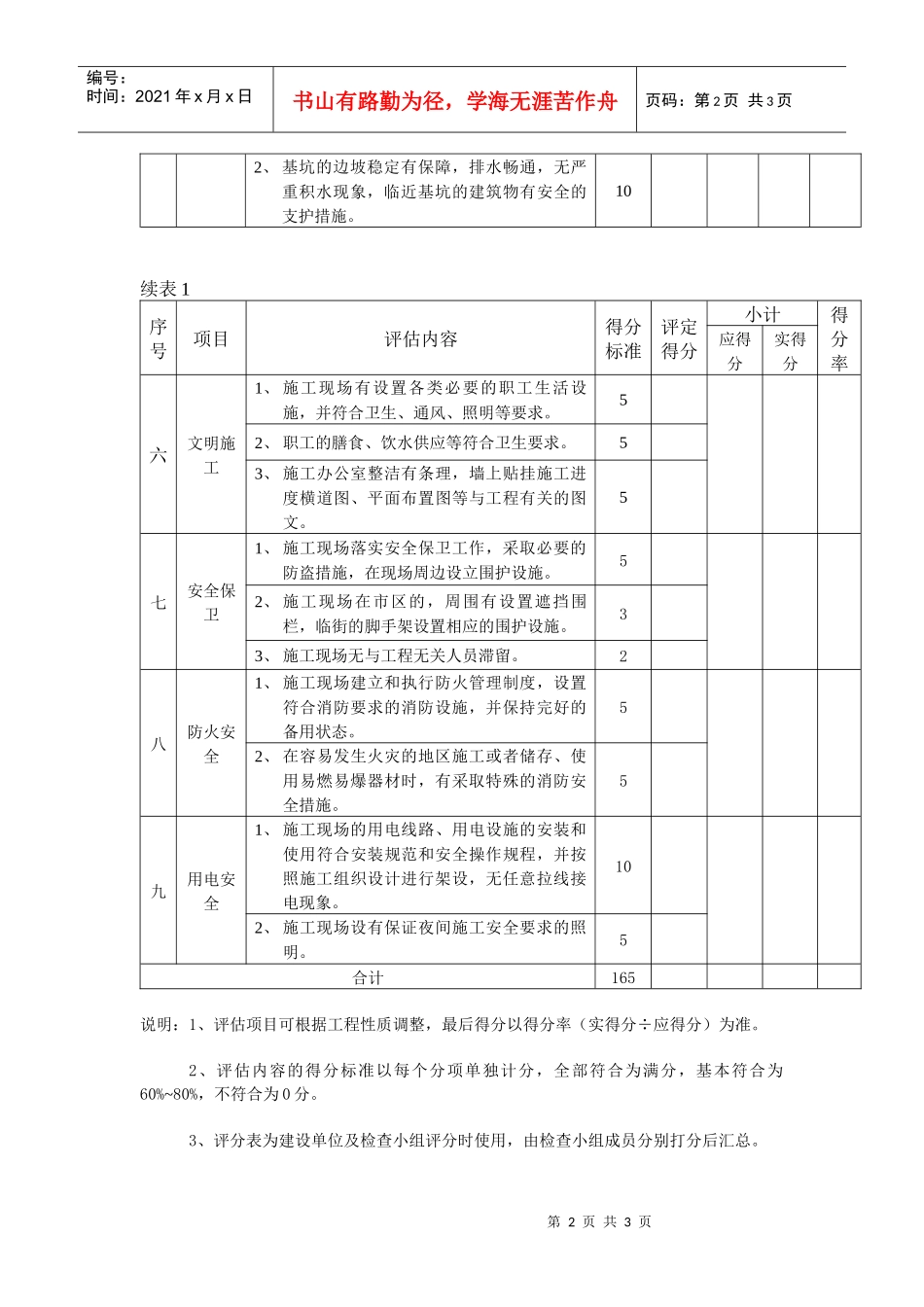 佛山市水利工程施工工地安全文明检查评估标准_第2页