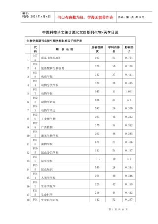 中国科技论文统计源(CJCR)期刊生物医学目录