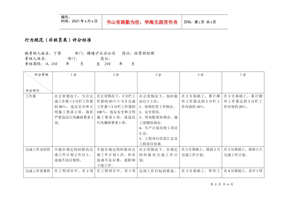 上海市电力公司市区供电公司经营部经理行为规范考评表_第2页