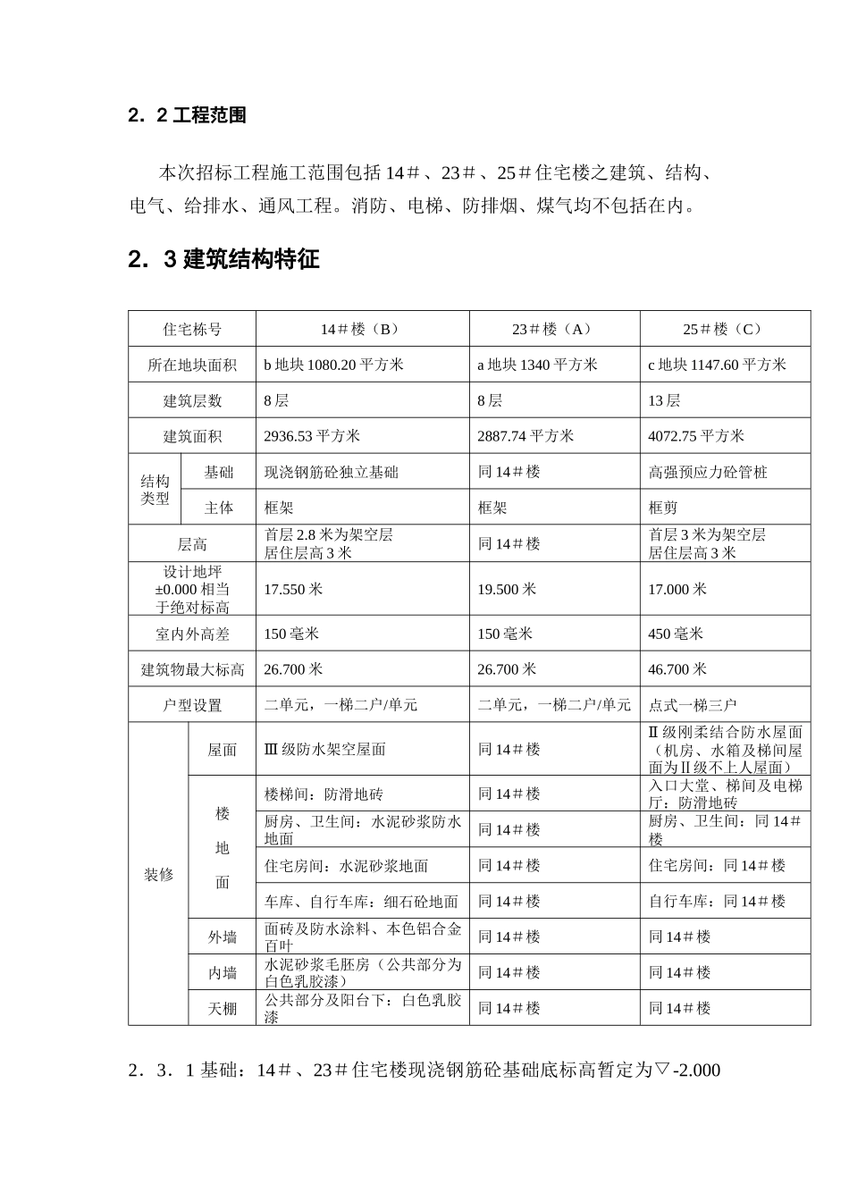 东深供水局14＃、23＃、25＃职工住宅楼工程（DOC36页）_第2页