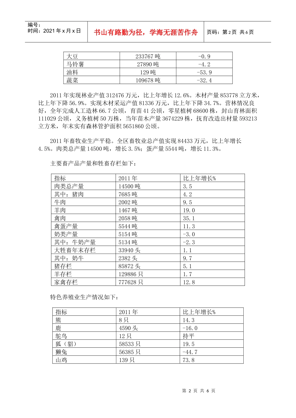 XXXX年大兴安岭地区国民经济和社会发展统计公报_第2页