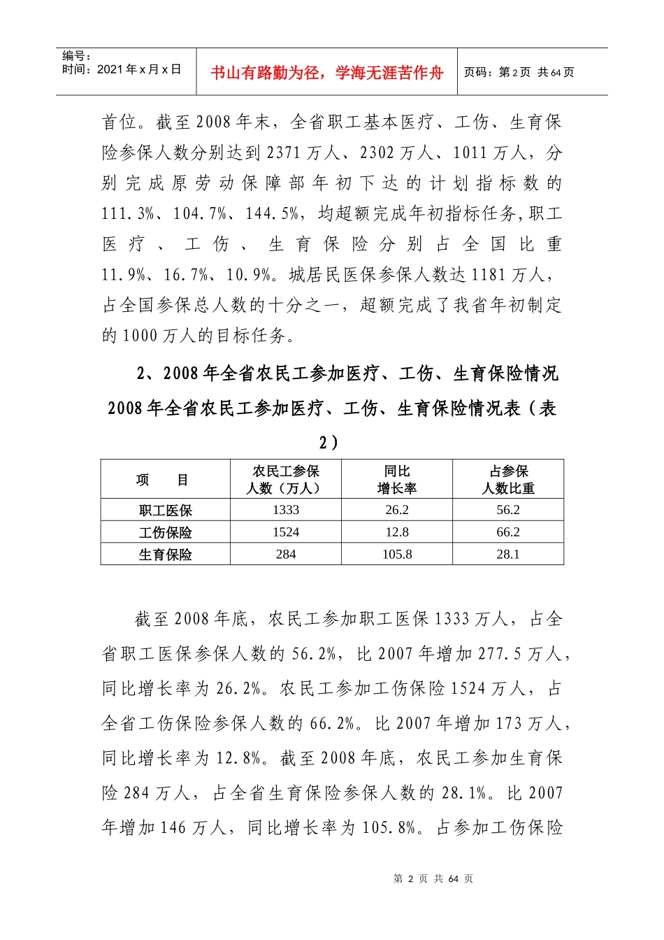 XXXX广东省医疗、工伤、生育保险专项基金运行分析报告2_第2页