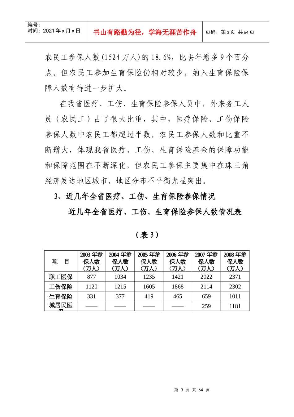 XXXX广东省医疗、工伤、生育保险专项基金运行分析报告2_第3页