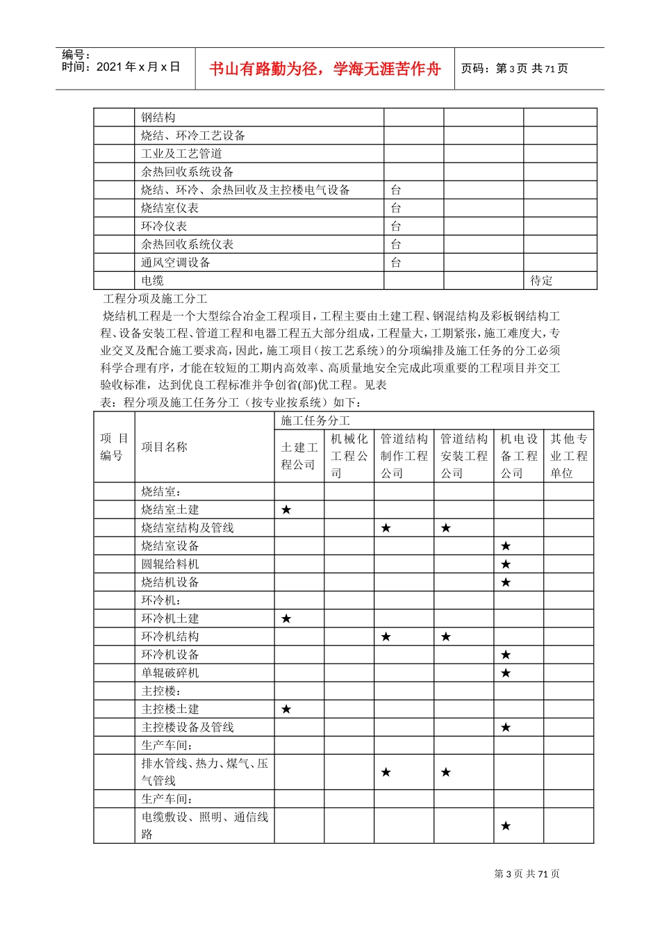 50-某烧结机施工组织设计(DOC68页)_第3页