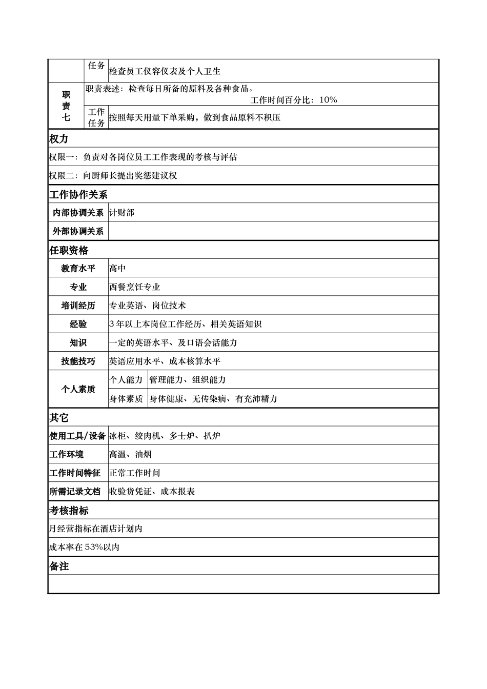 x国际大酒店餐饮部岗位说明书-西餐主厨厨师(doc)_第2页