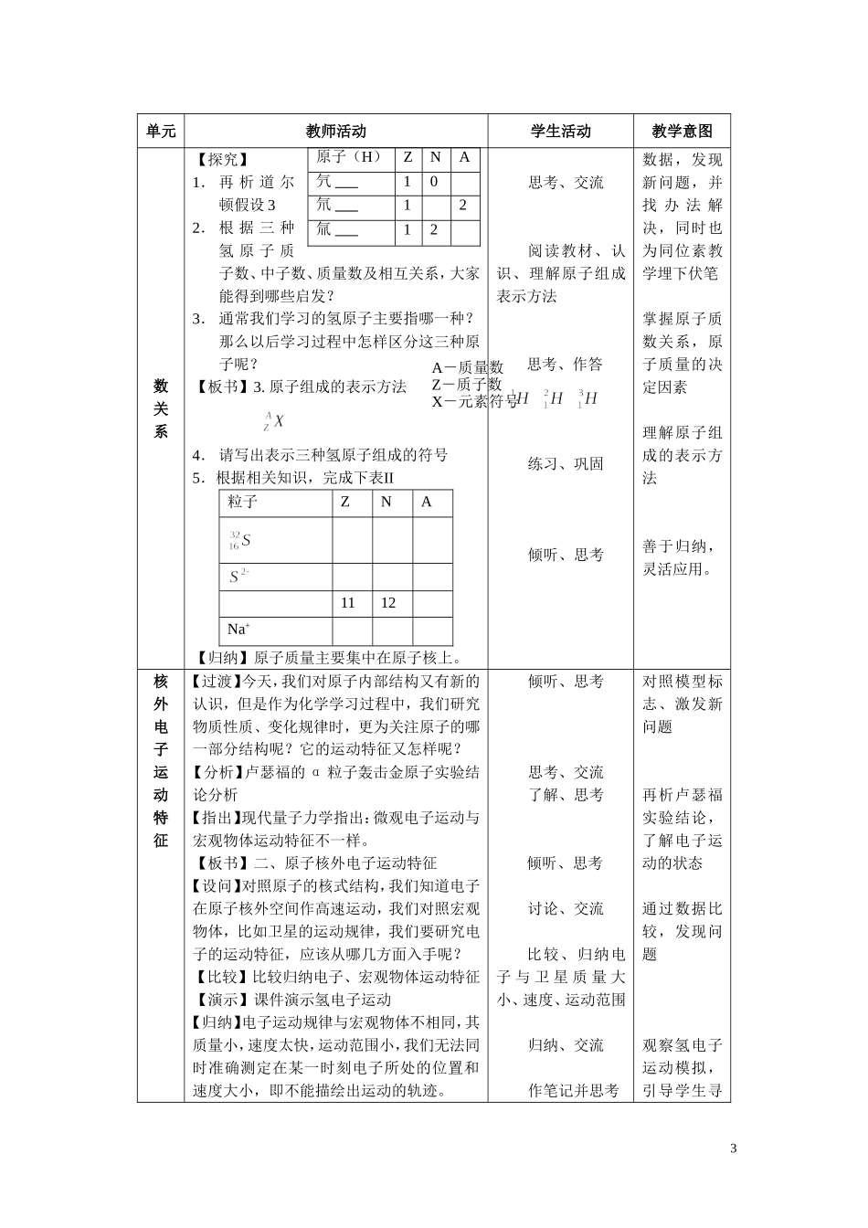 高中化学《原子结构》教案7 鲁科版必修2_第3页