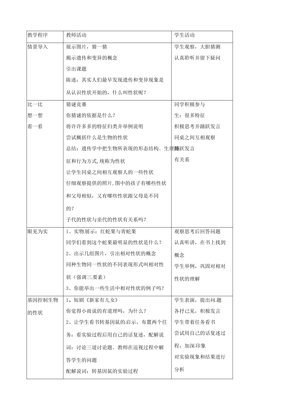 八年级生物下册 7.2.1 基因控制生物的性状教案2 新人教版_第2页