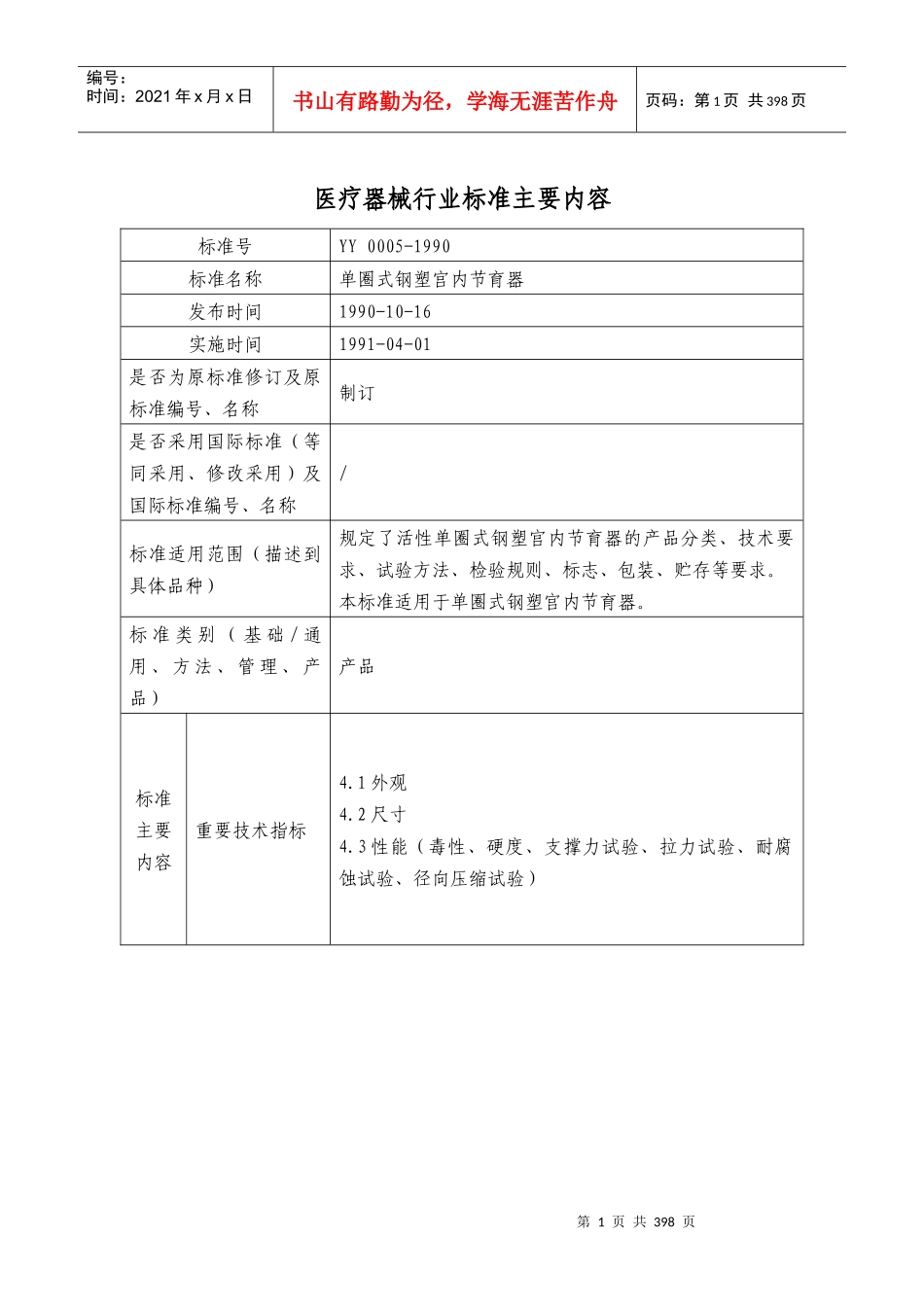 医疗器械行业标准_合本_200_第1页
