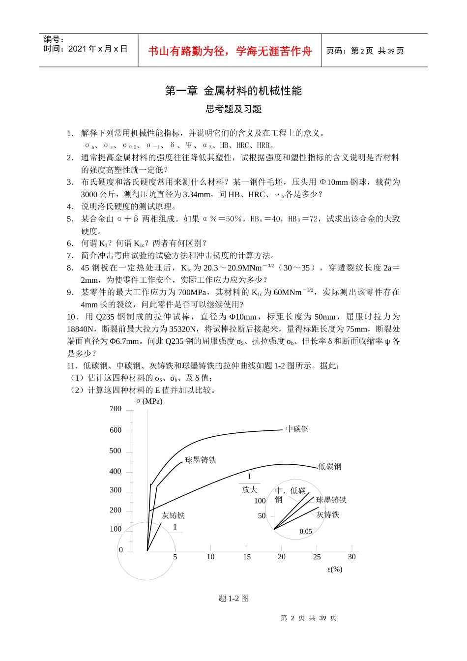 《工程材料》习题大全_第2页