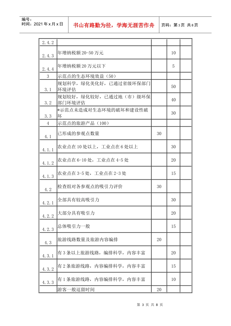全国工农业旅游示范点评定标准_第3页