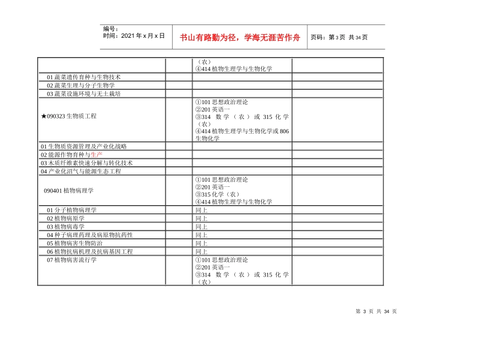 中国农业大学XXXX年全日制学术型硕士学位研究生招生专业目录(1)_第3页