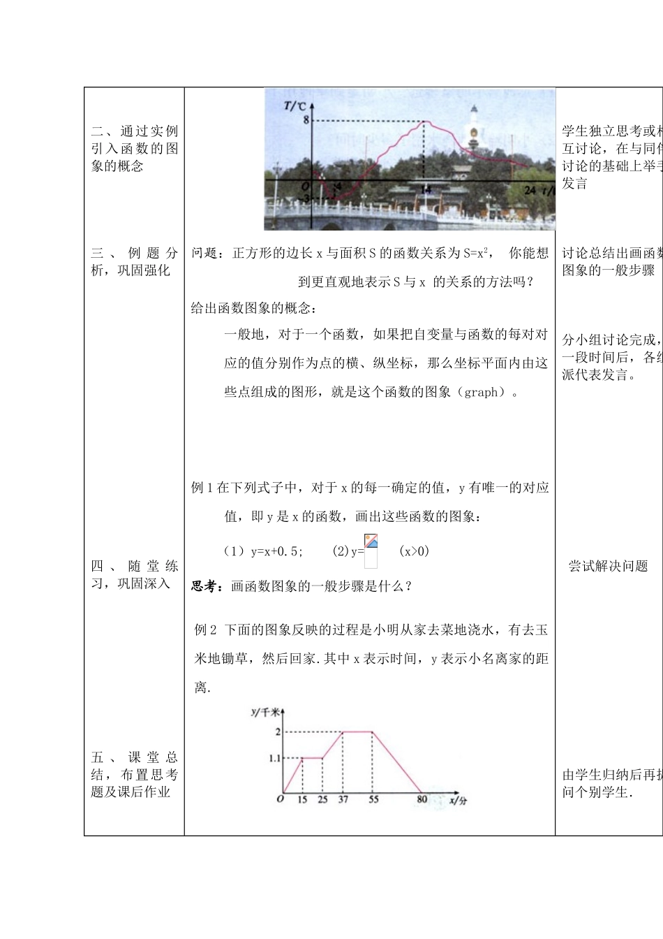 八年级数学第十四章函数的图象1课时教案全国通用_第2页