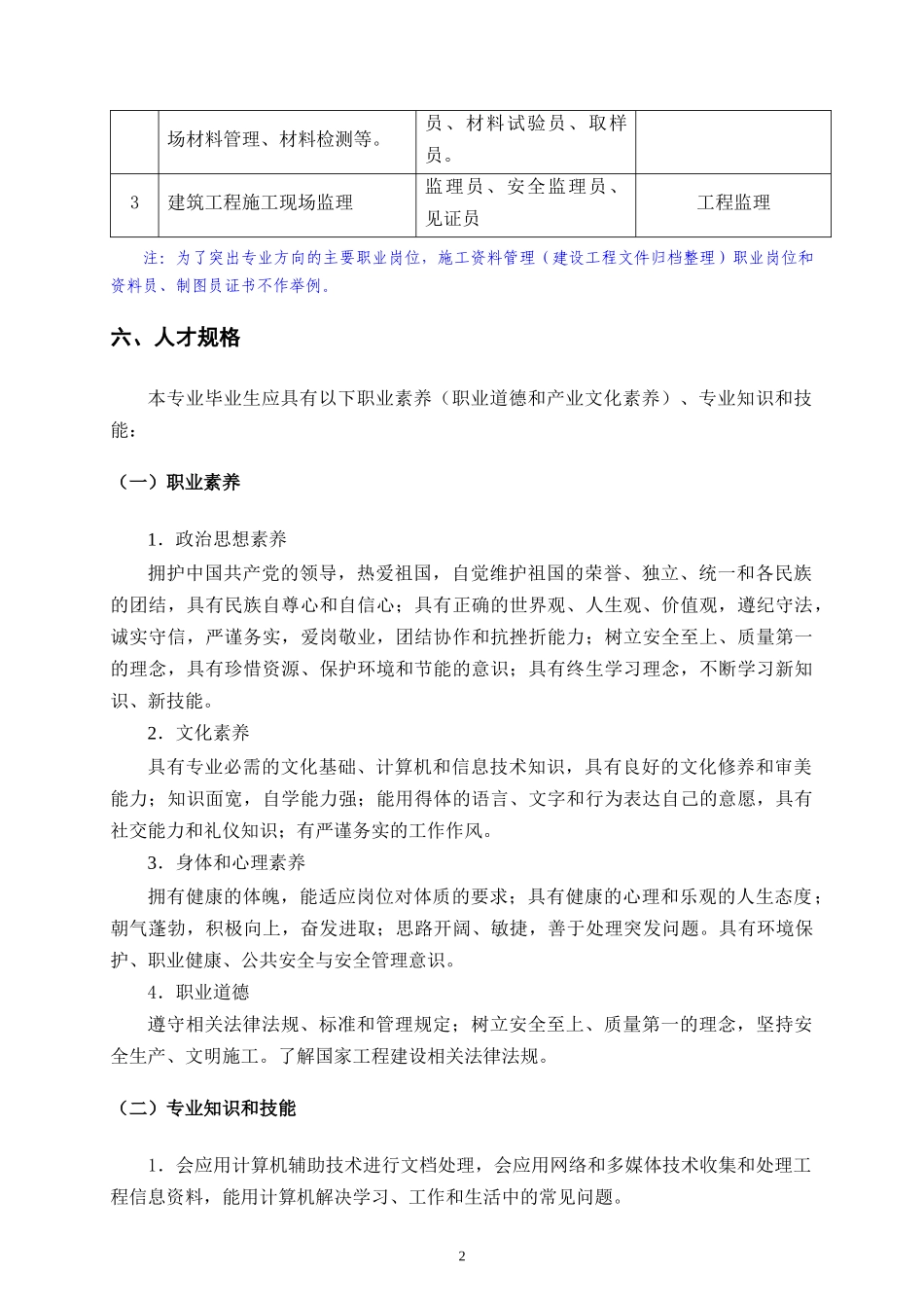 中等职业学校建筑工程施工专业教学标准范本_第2页