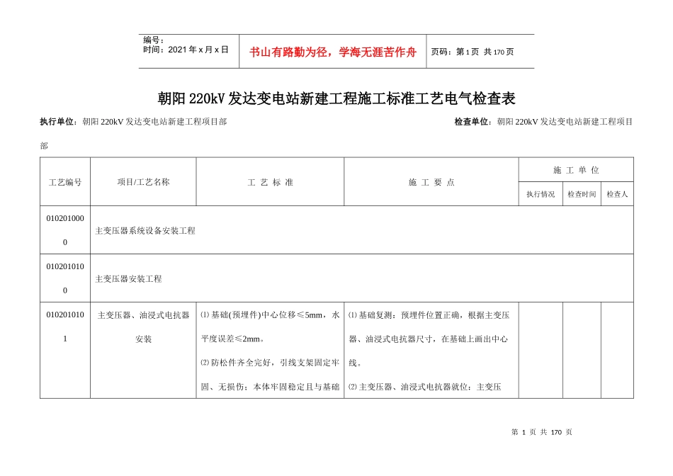 220kV发达变电站新建工程电气施工标准工艺检查表_第1页