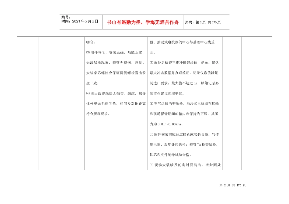 220kV发达变电站新建工程电气施工标准工艺检查表_第2页