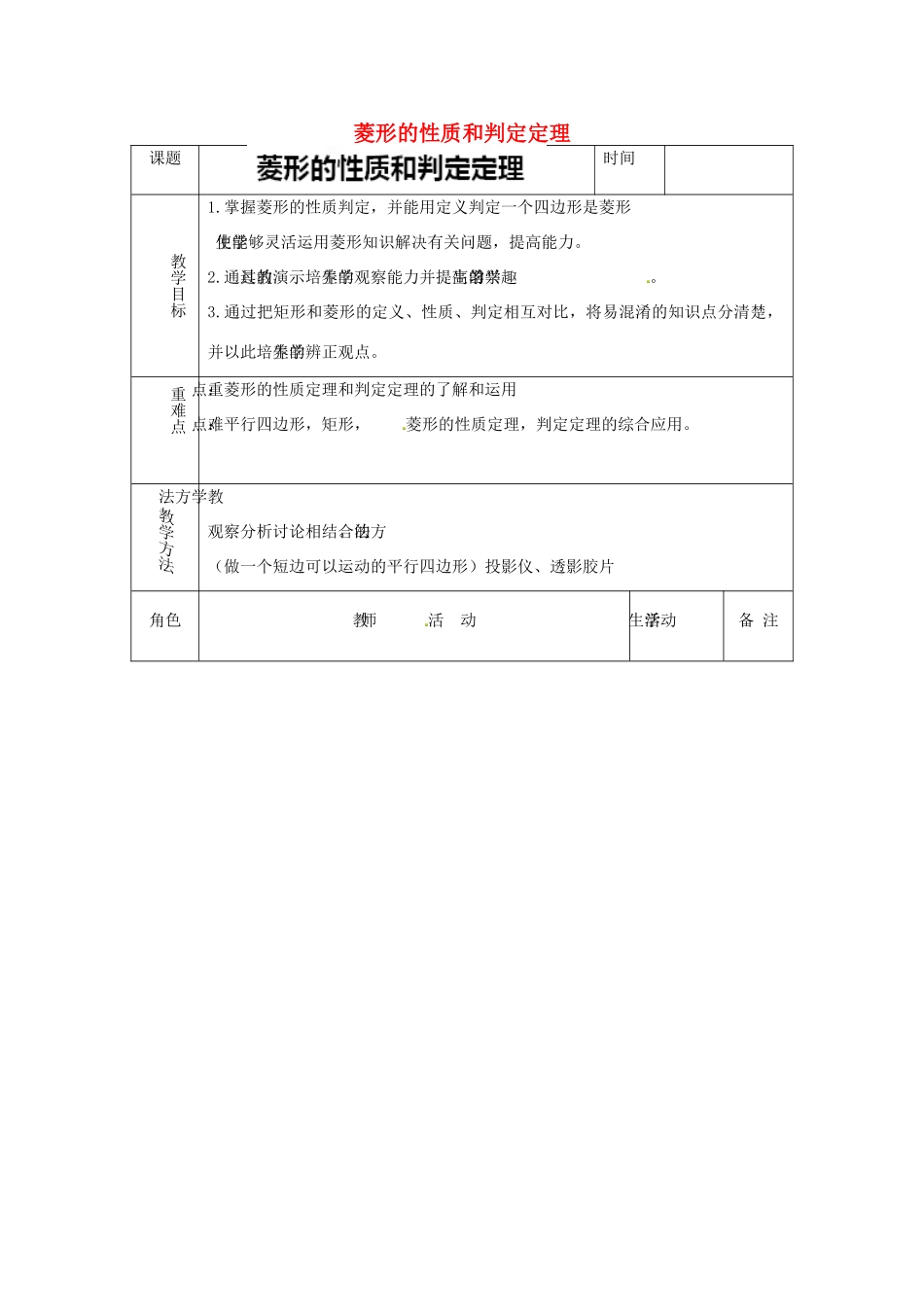 江苏省太仓市浮桥中学八年级数学下册 菱形的性质和判定定理教案 苏科版_第1页