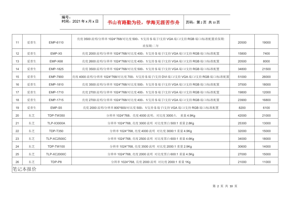1-秦皇岛市雷射电子科技有限公司_第2页