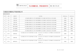 1-秦皇岛市雷射电子科技有限公司