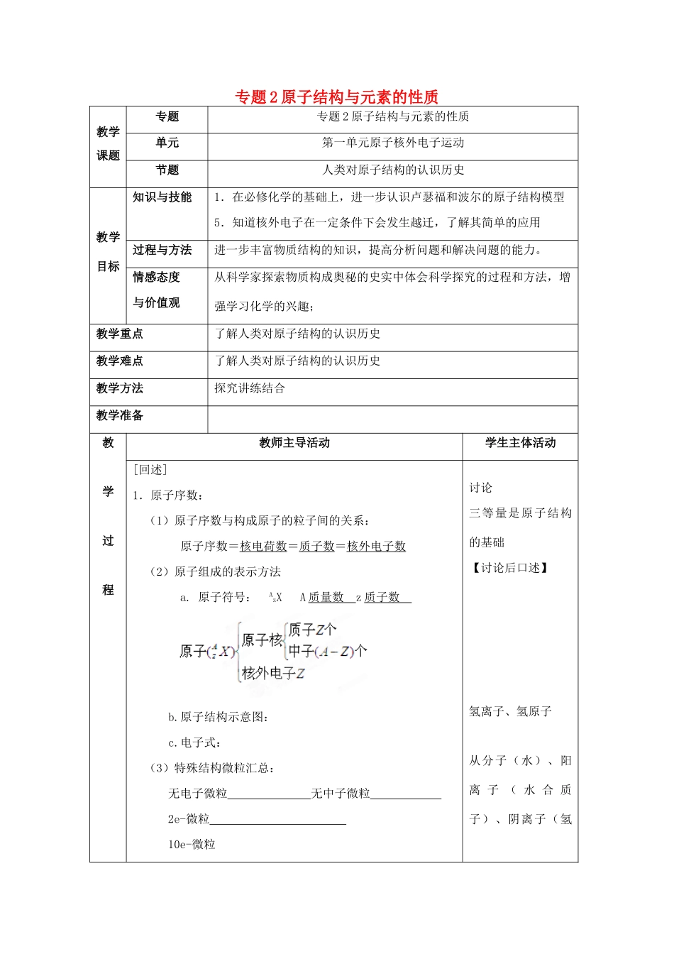 高中化学 专题2 原子结构与元素的性质 2.1 人类对原子结构的认识历史教案 苏教版选修3-苏教版高二选修3化学教案_第1页