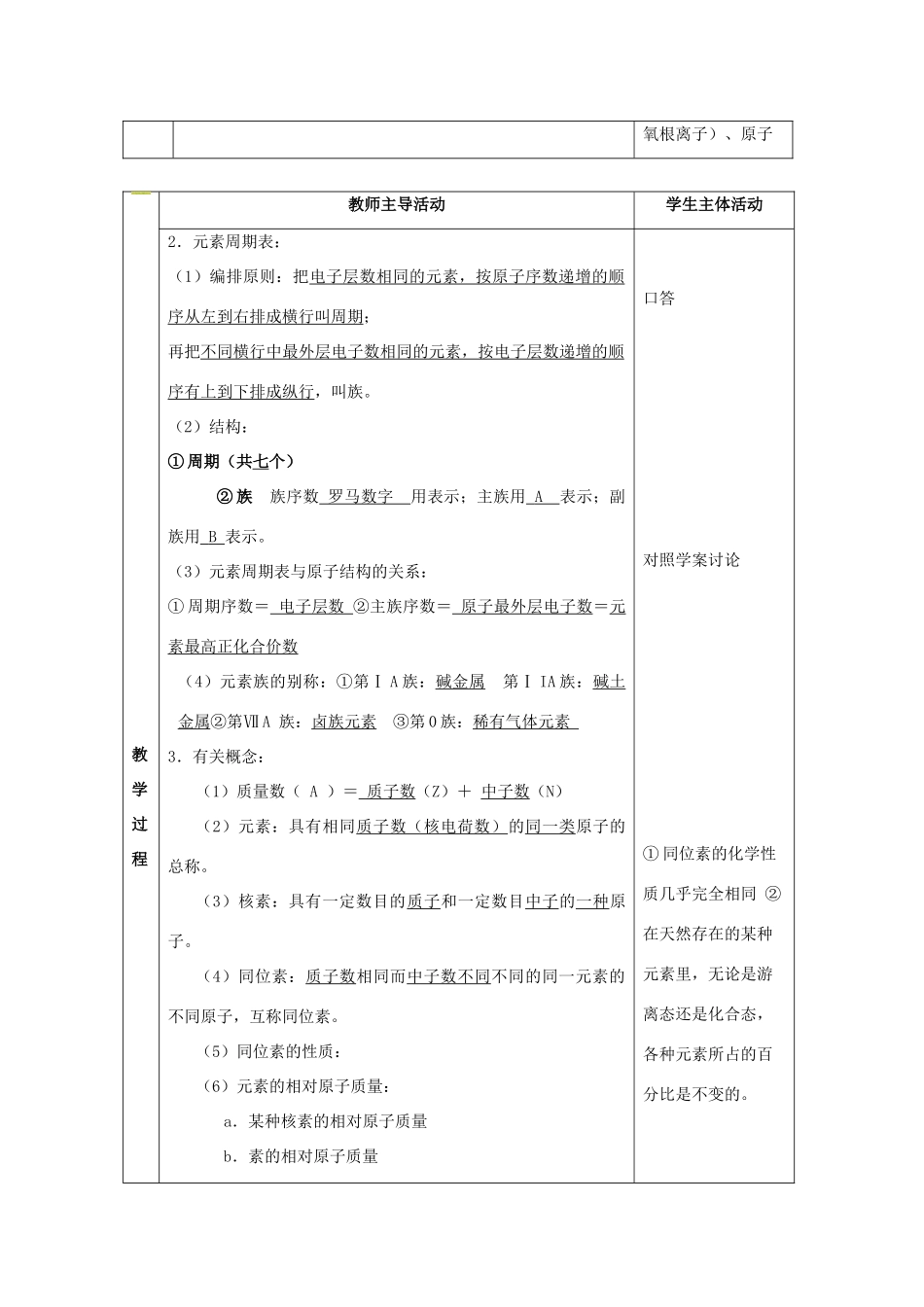 高中化学 专题2 原子结构与元素的性质 2.1 人类对原子结构的认识历史教案 苏教版选修3-苏教版高二选修3化学教案_第2页
