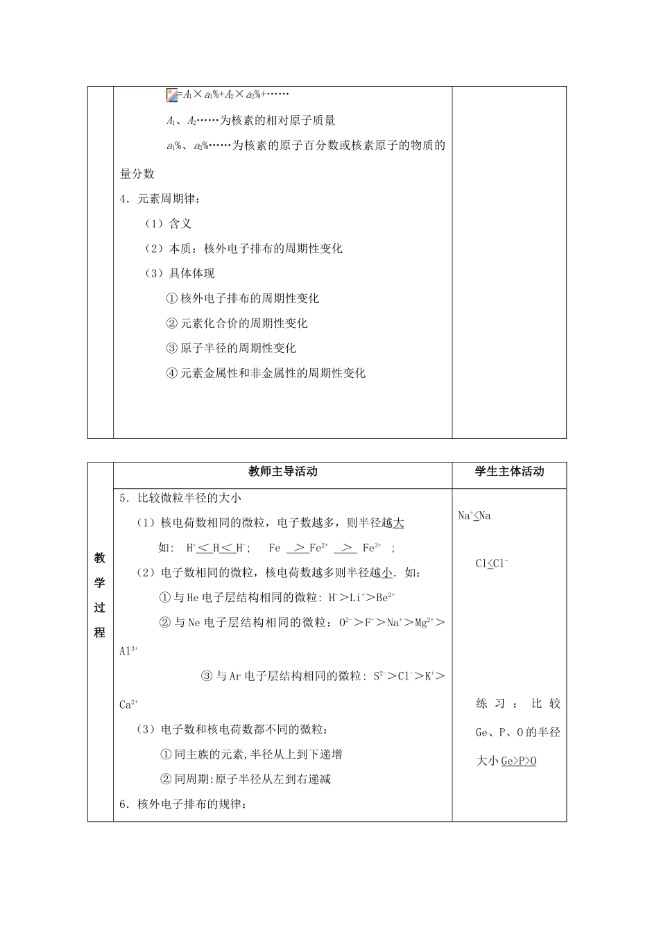 高中化学 专题2 原子结构与元素的性质 2.1 人类对原子结构的认识历史教案 苏教版选修3-苏教版高二选修3化学教案_第3页