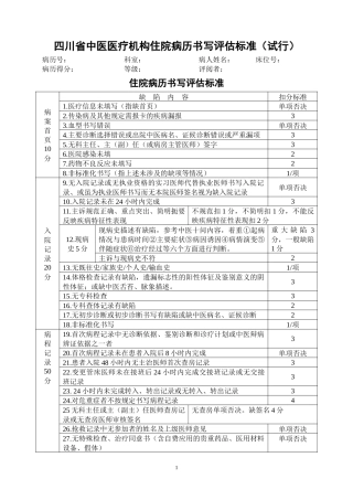 医疗机构住院病历书写评估标准doc-四川省中医医疗机构住