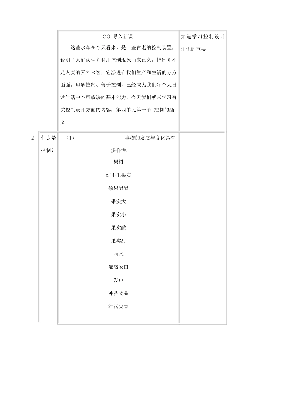 高中通用技术 控制的手段与应用1教案 苏教版必修2_第3页