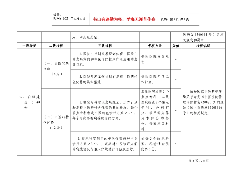 北京市市、区、县中医医院中医药特色绩效考核评价实施细则_第2页