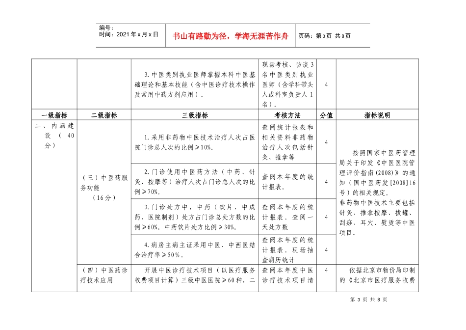 北京市市、区、县中医医院中医药特色绩效考核评价实施细则_第3页