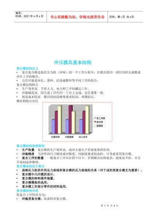冲压模具的基本结构