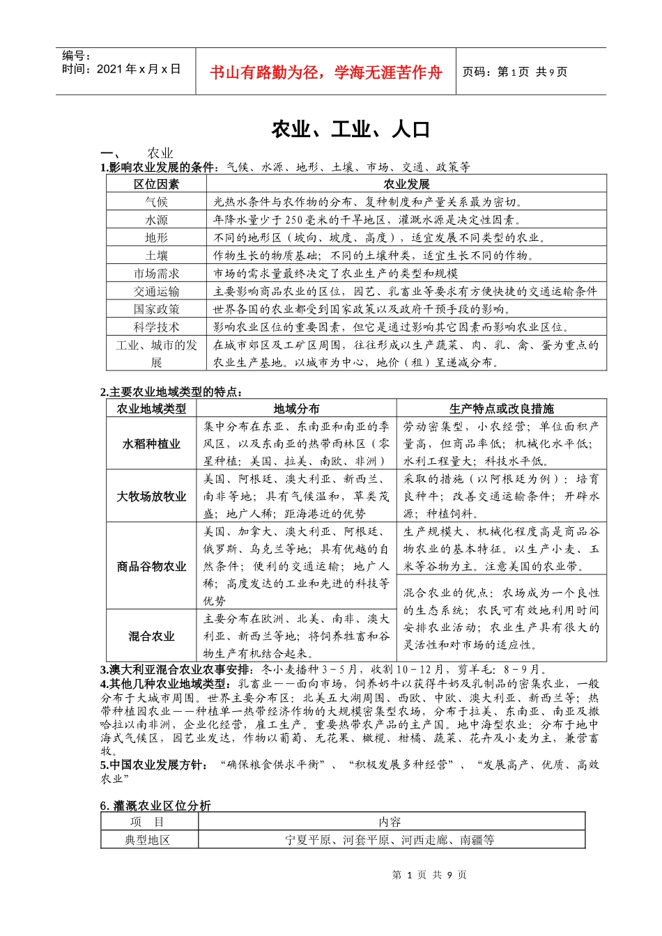 农业、工业、人口_第1页