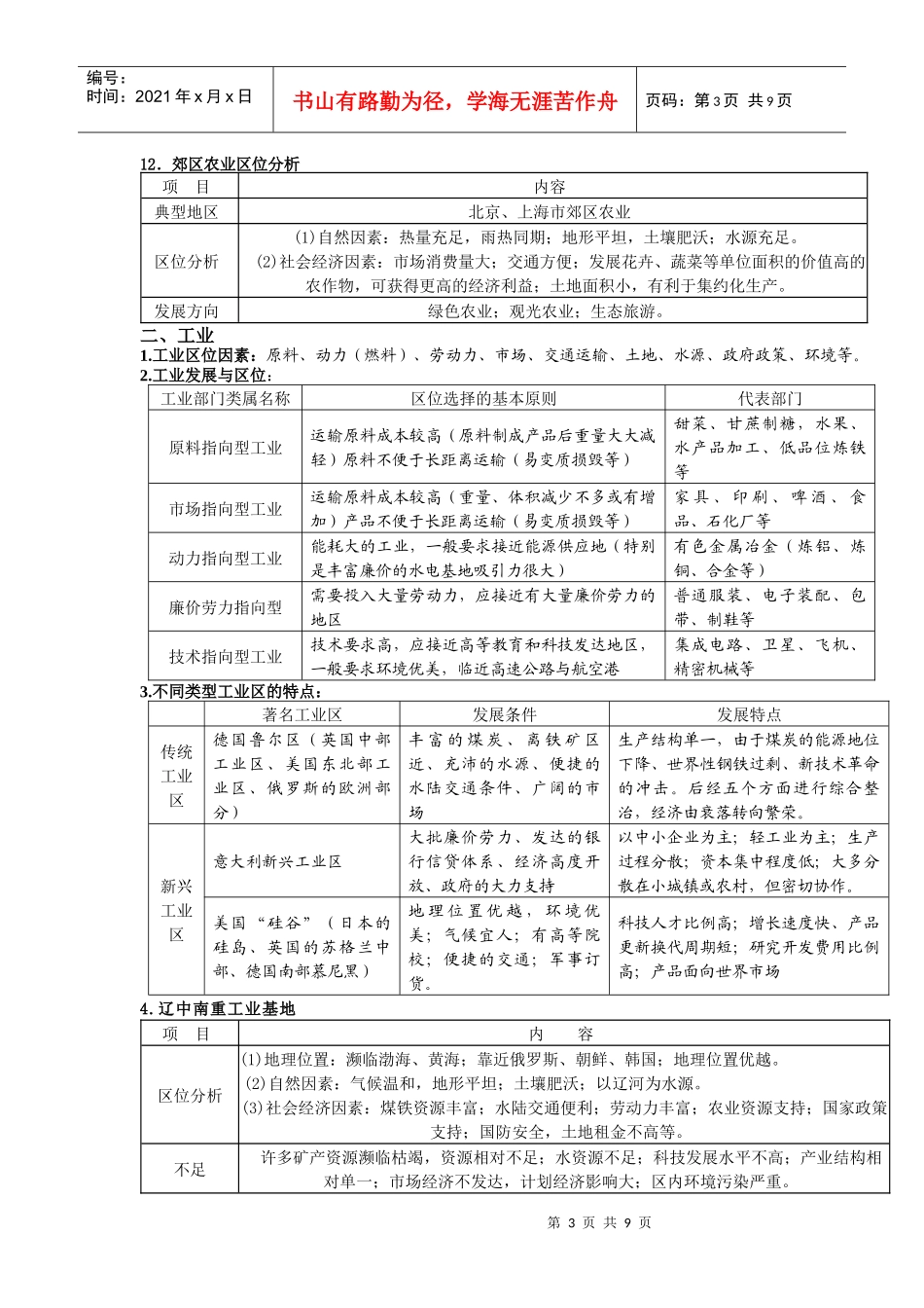 农业、工业、人口_第3页