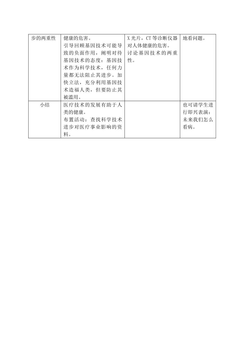 八年级生物上册 第3章 健康与疾病 第3节 医药常识与医疗技术（第3课时）同步教案 沪教版-沪教版初中八年级上册生物教案_第3页