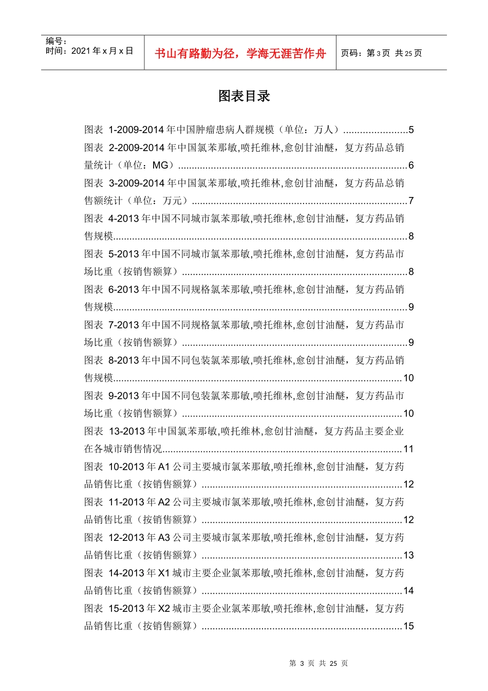 X年氯苯那敏喷托维林愈创甘油醚复方药品销售数据_第3页
