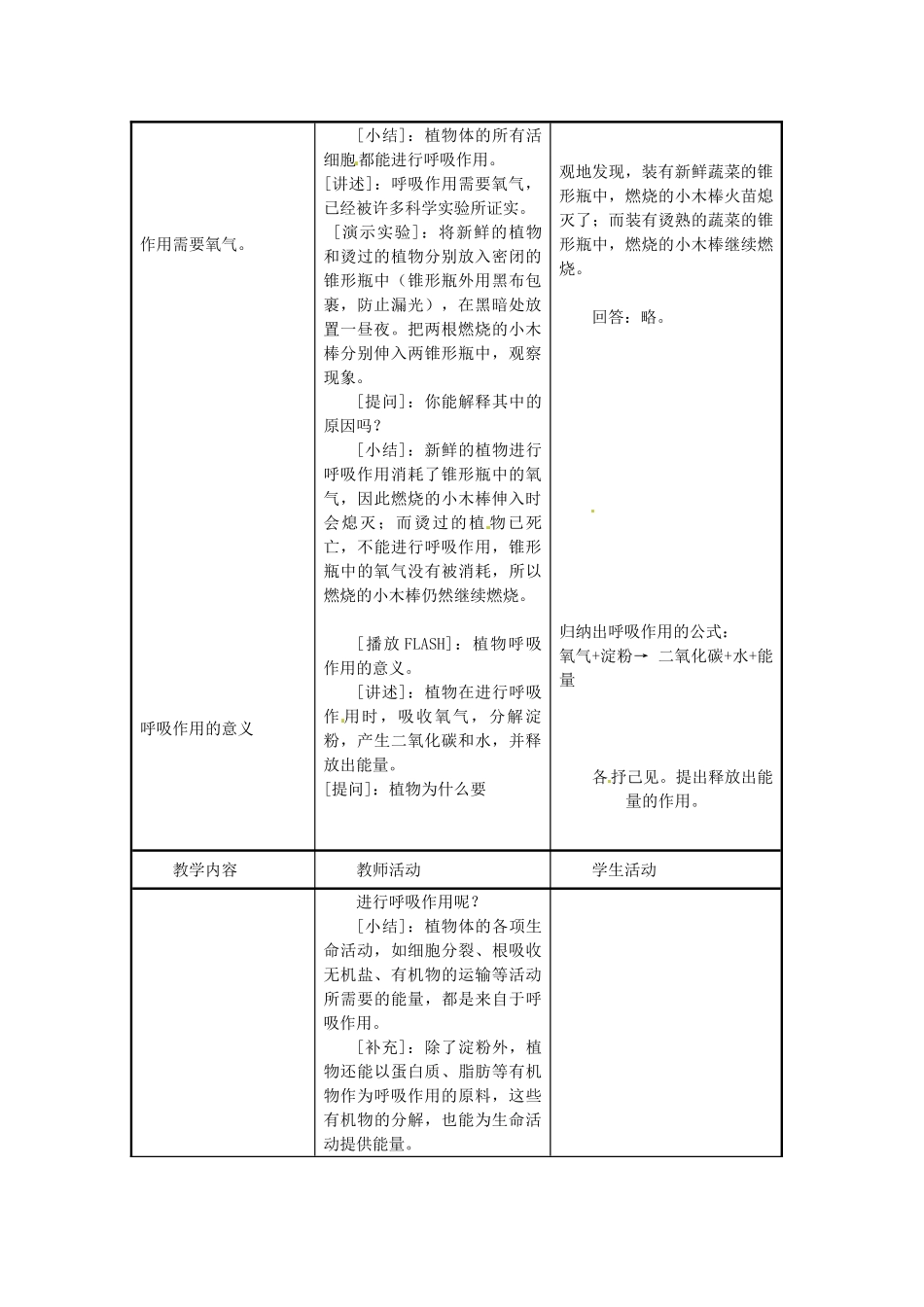 江苏省东台市唐洋镇中学七年级生物上册《6.4 植物的呼吸作用》教案 苏教版_第3页
