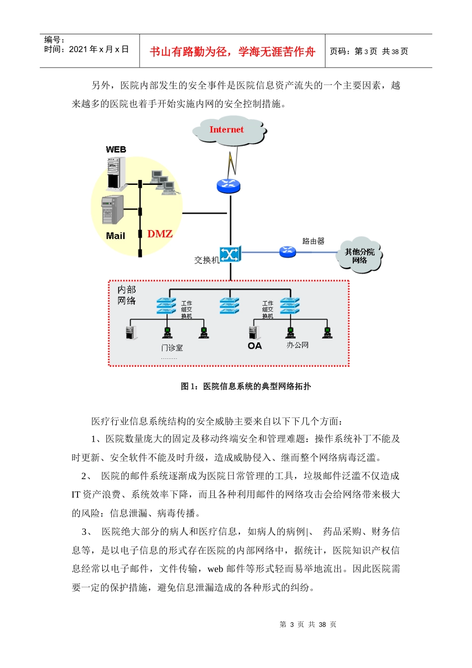 symantec医疗行业信息系统安全整体解决方案_第3页