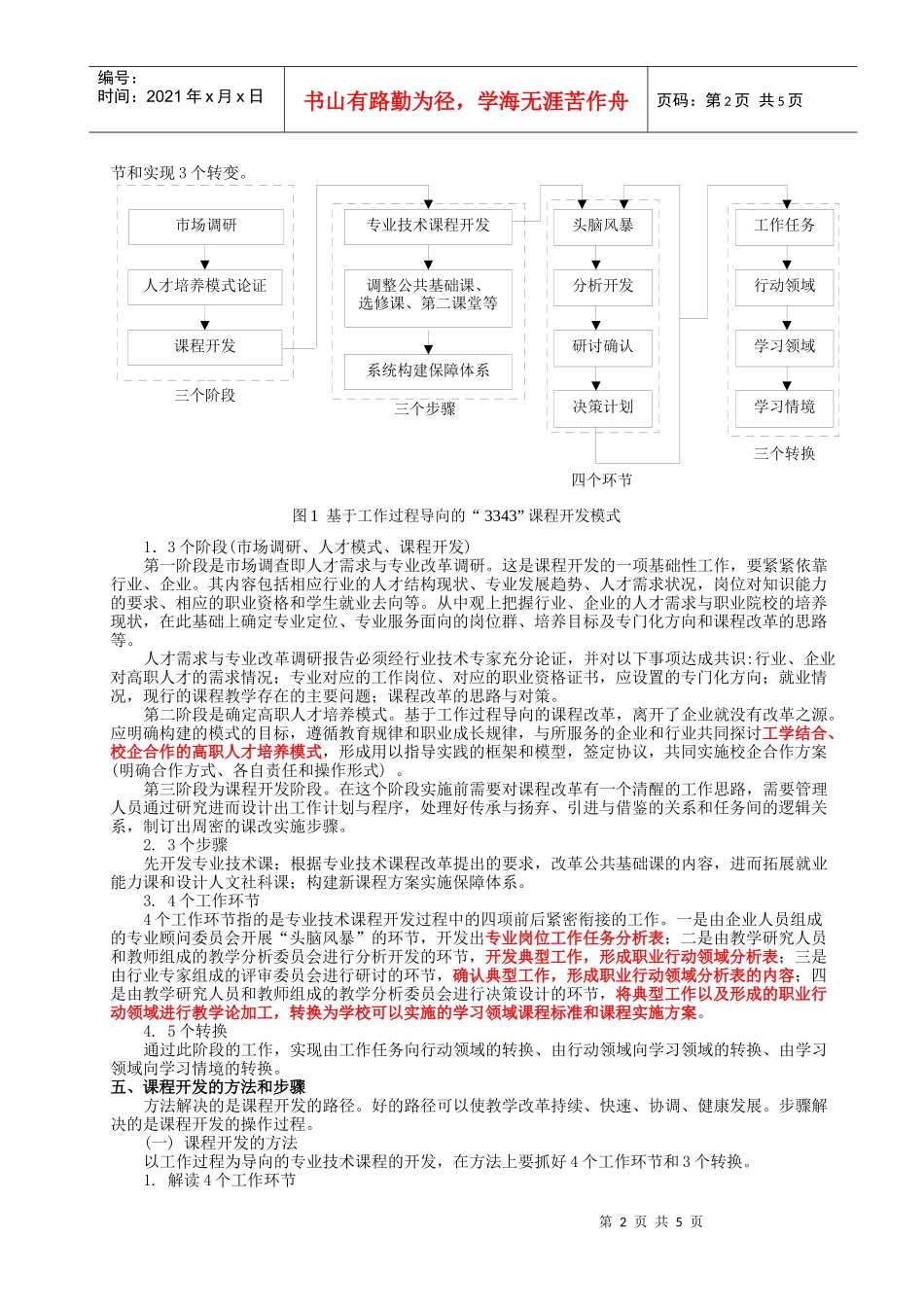 具有中国特色高职课程开发的探索doc-四川电力职业技术学_第2页