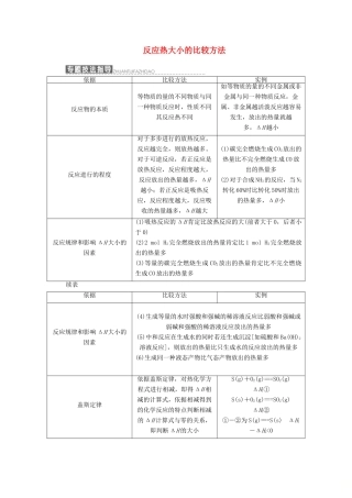 高中化学 第1部分 专题1 小专题大智慧（一）反应热大小的比较方法讲义（含解析）苏教版选修4-苏教版高二选修4化学教案