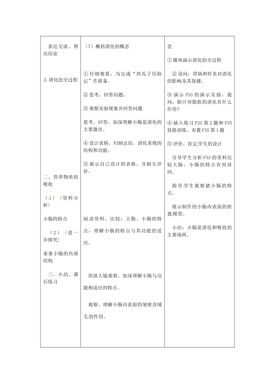 湖南省株洲县渌口镇中学七年级生物下册《2.2 消化和吸收》教学设计 （新版）新人教版_第2页