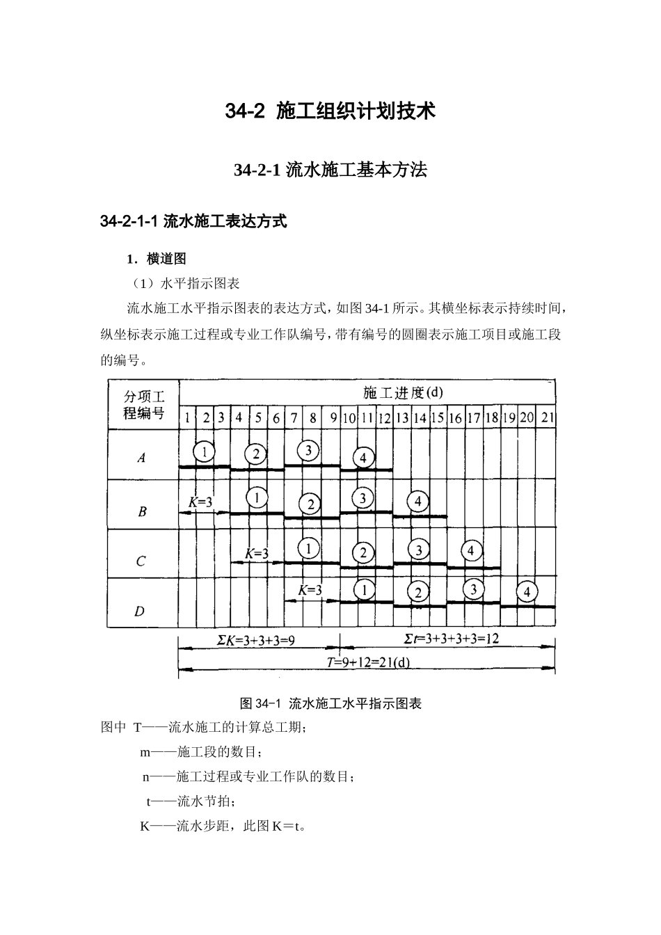 34-2施工组织计划技术(DOC77页)_第1页